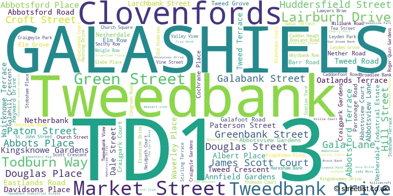 A word cloud for the TD1 3 postcode
